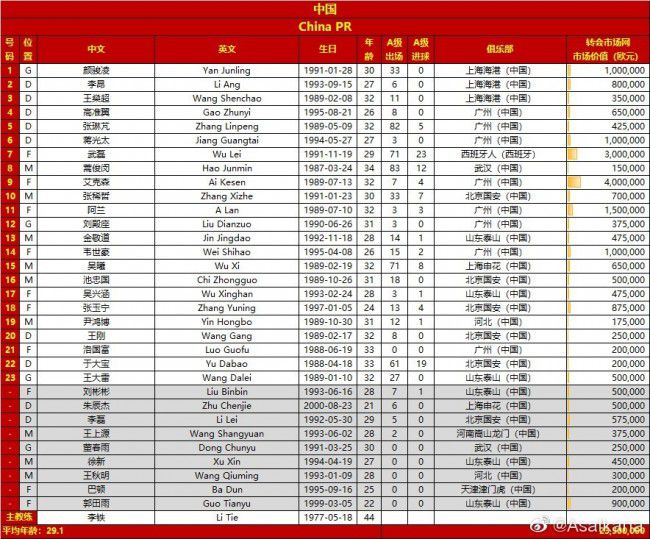 【比赛关键事件】第47分钟，拉比奥特左侧套边下底，科斯蒂奇向前做球，弗拉霍维奇倚住防守脚后跟妙传，拉比奥特跟进推射近角入网，尤文1-0领先【比赛焦点瞬间】第5分钟，克里斯坦特禁区内迎球抽射变线后击中立柱弹出。